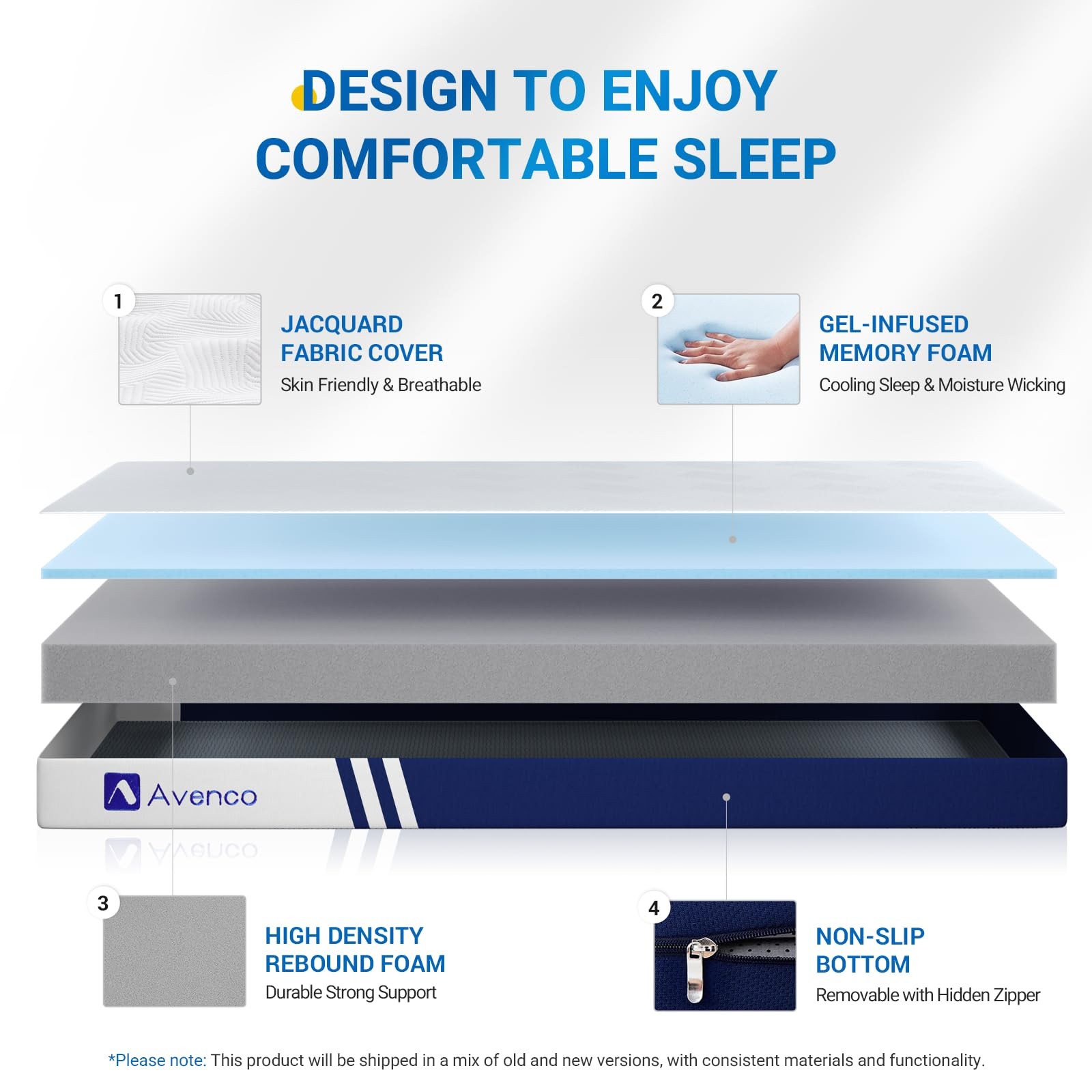Trifold Mattress, 4 Inch Folding Mattress Twin Size, Memory Foam Foldable wit…