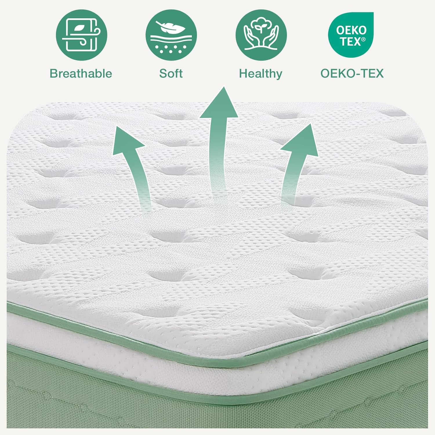 Twin Mattress, 10 Inch Hybrid Mattress in a Box, Gel Inflation Memory Foam with