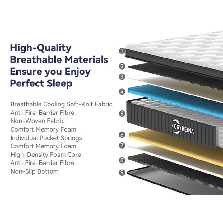 12″ Mattress In a Box Memory Foam Best Sleep Hybrid Pocket Foam Queen Mattress