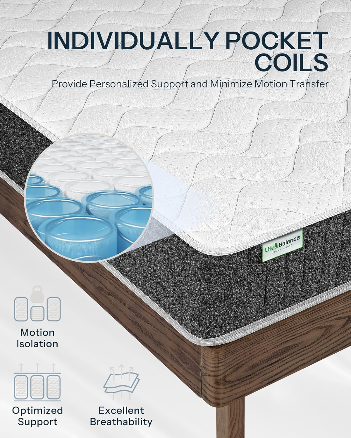 12”Twin Size Mattresses, Hybrid Mattress in a Box with Individual Pocket Coils