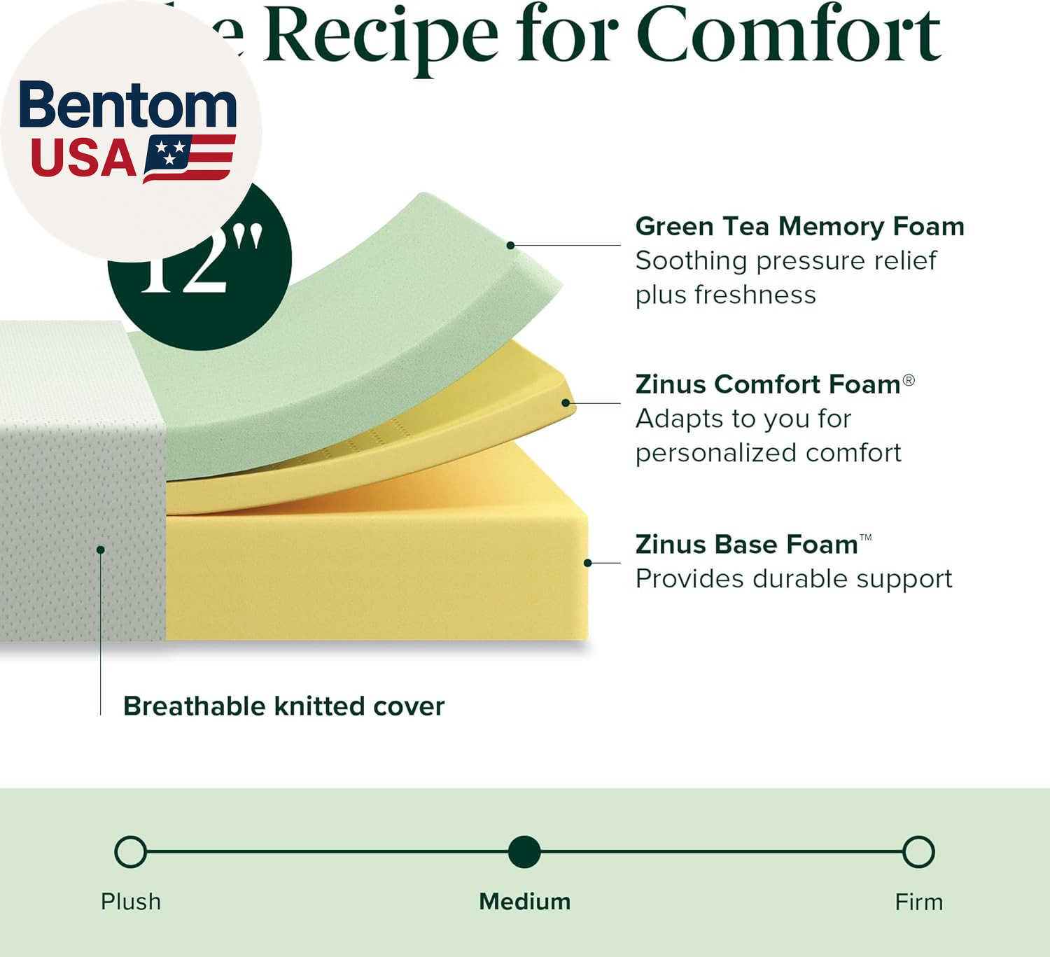 12 Inch Full Green Tea Memory Foam Mattress [New Version], Fiberglass Free, Medi