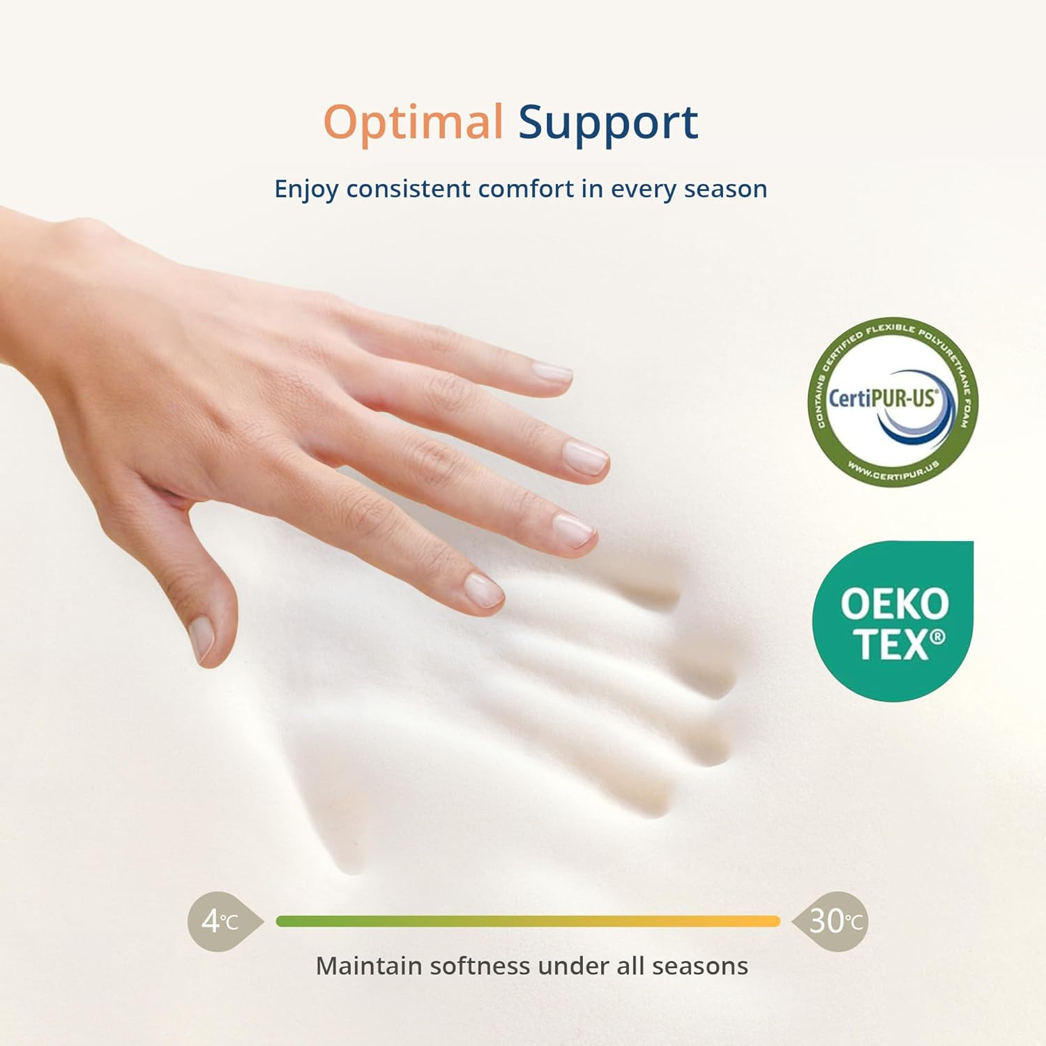 EGOHOME 5″ Green Tea Gel Memory Foam Twin Mattress – Medium Firm, Made in USA