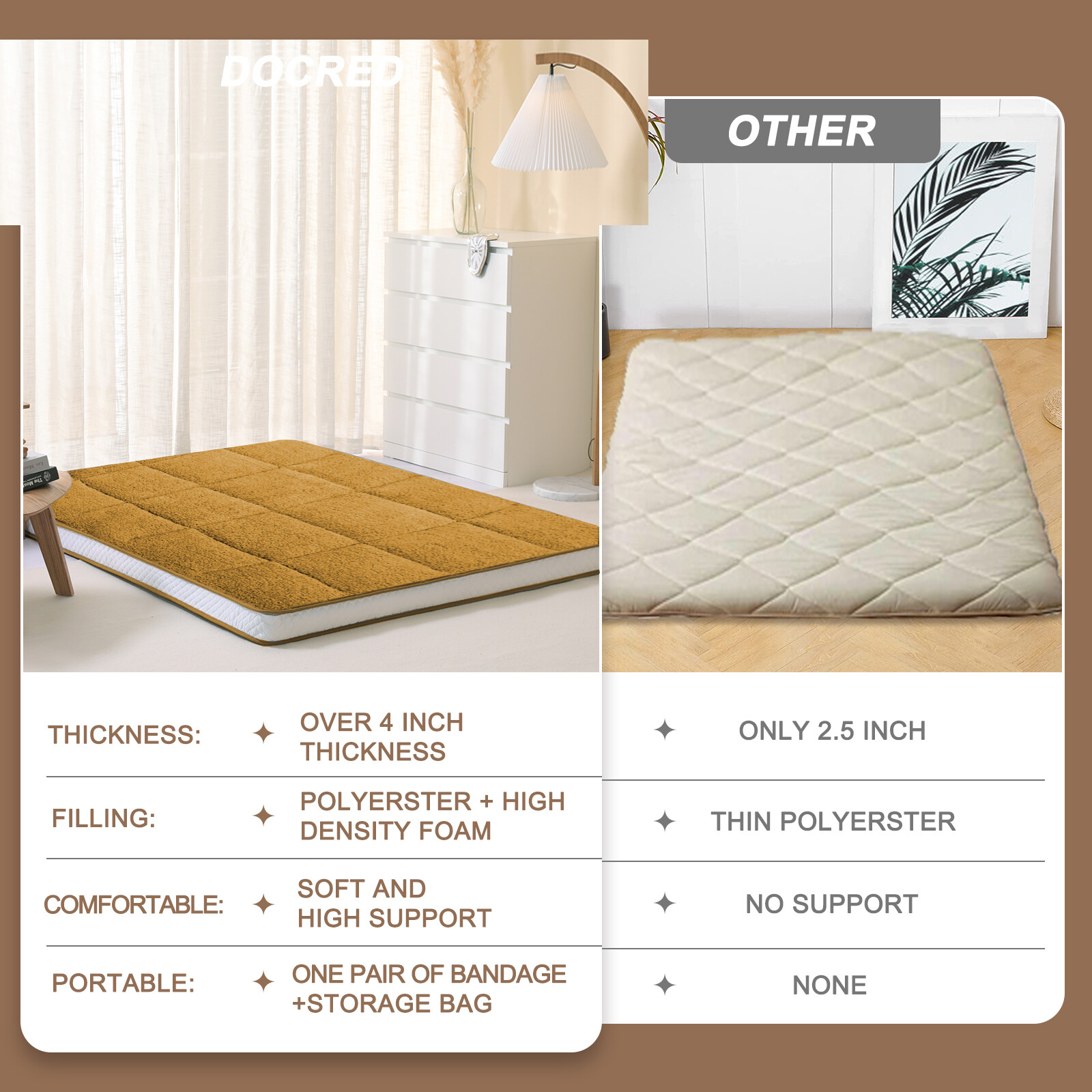 SUNYRISY Japanese Mattress Topper Quilted Fitted Mattress Sherpa Fleece Cushion