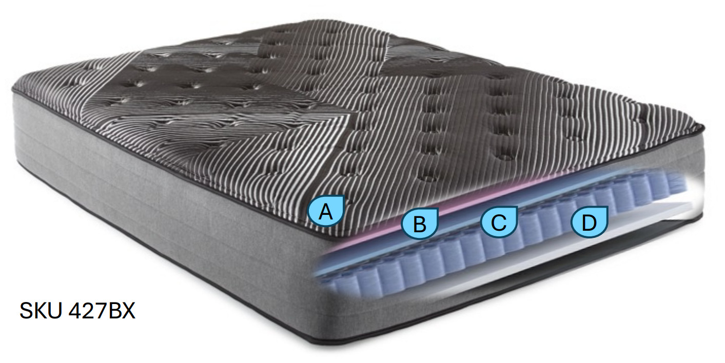 BLACK ICE Cooling Hybrid Mattress in a Box, Plush (Soft), Made in the USA
