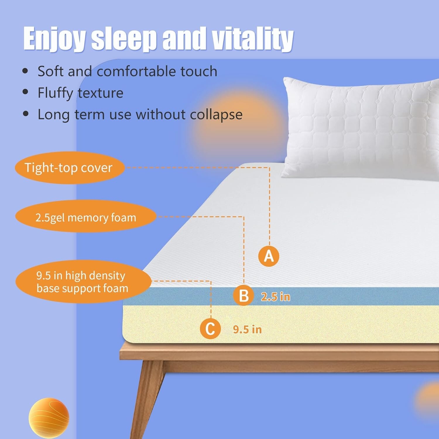 12-Inch Pressure-Relieving Gel Foam Twin Mattress – Perfect for All Sleepers