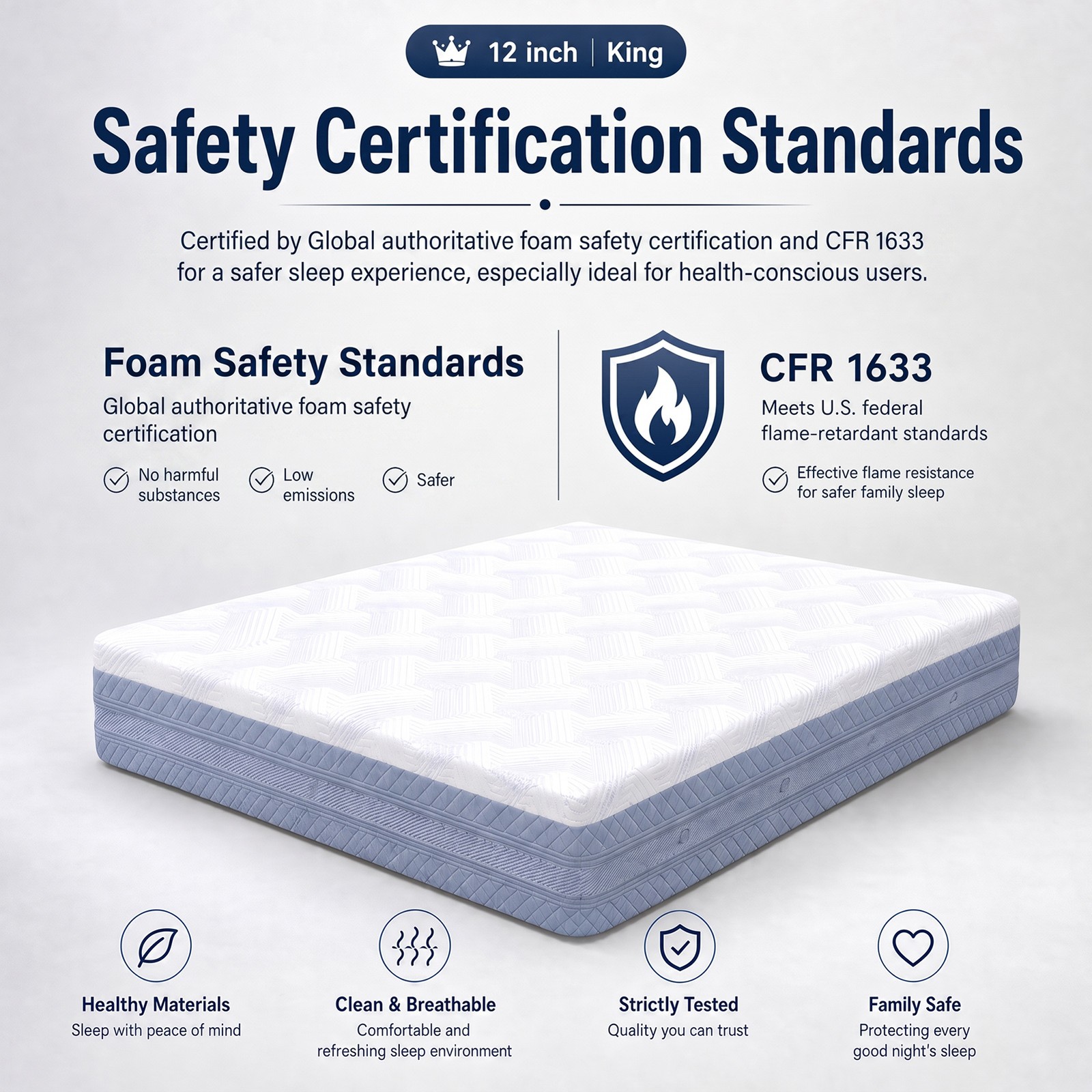 King Size Memory Foam Mattress Multi-Foam Structure Body-Adapting Comfort Mattre