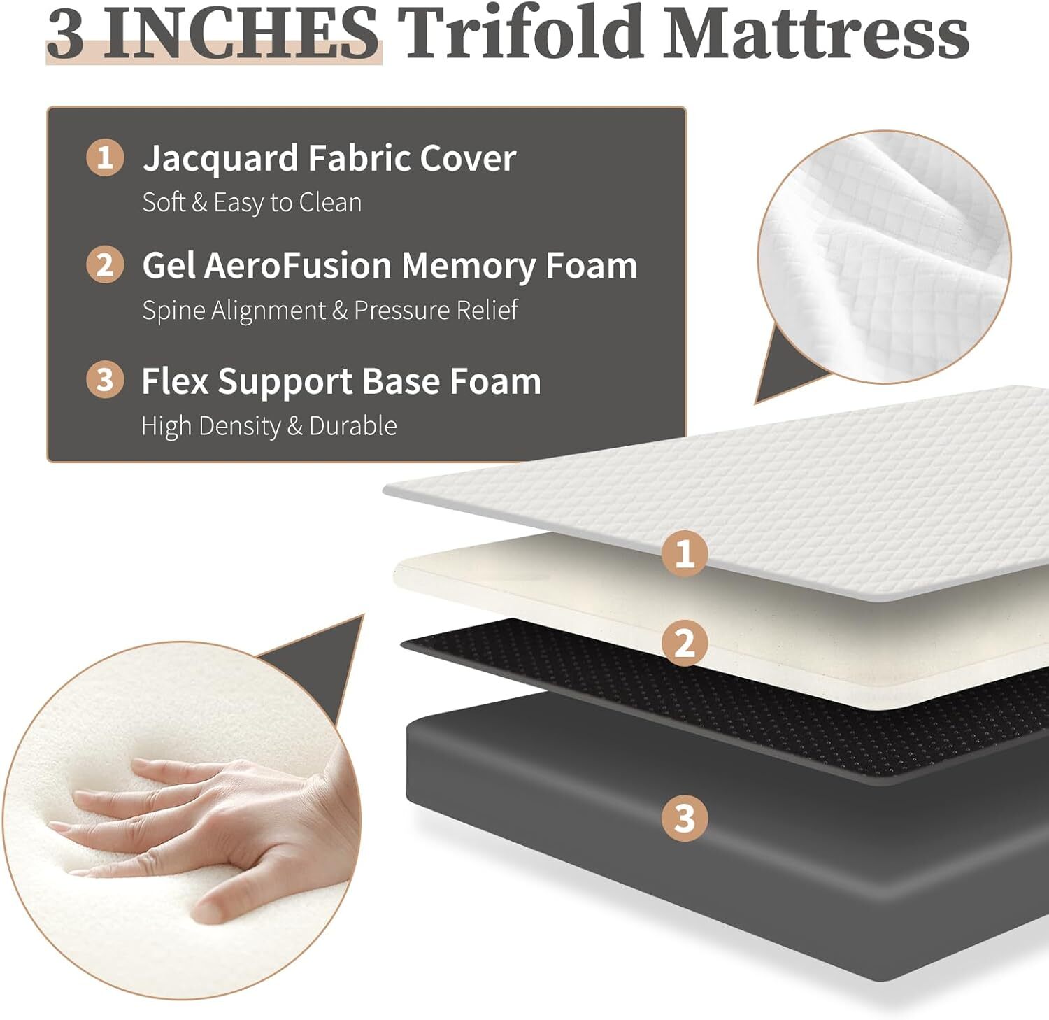 Folding Mattress – 3″ Tri-Fold Memory Foam. With washable cover. 80″×60″×3″
