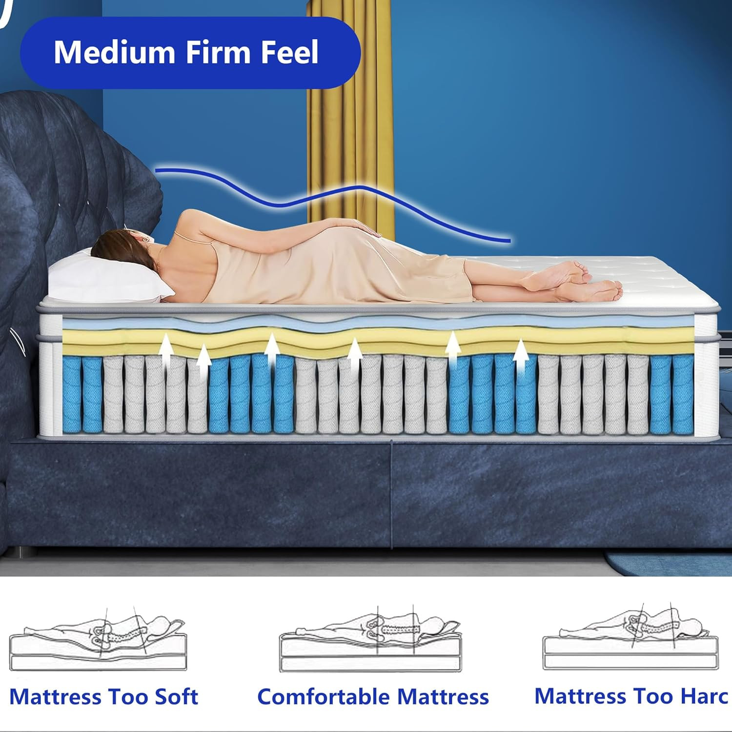 14″ King Size Hybrid Mattress – Gel Foam & Pocket Springs, Medium Firm Comfort