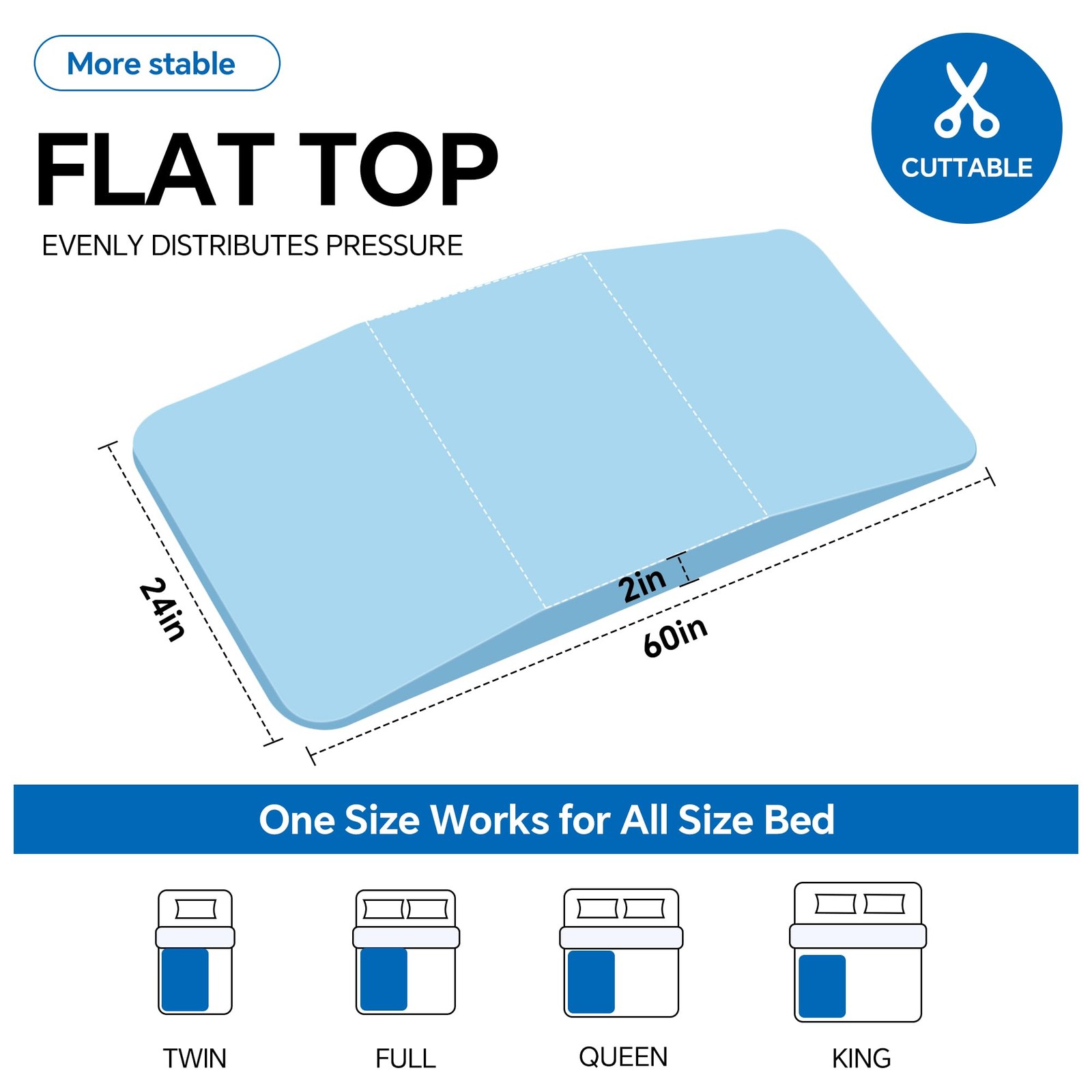 HOMBYS 60″ L High Density Sagging Mattress Support with Flat Top, 2″ Thick Fo…