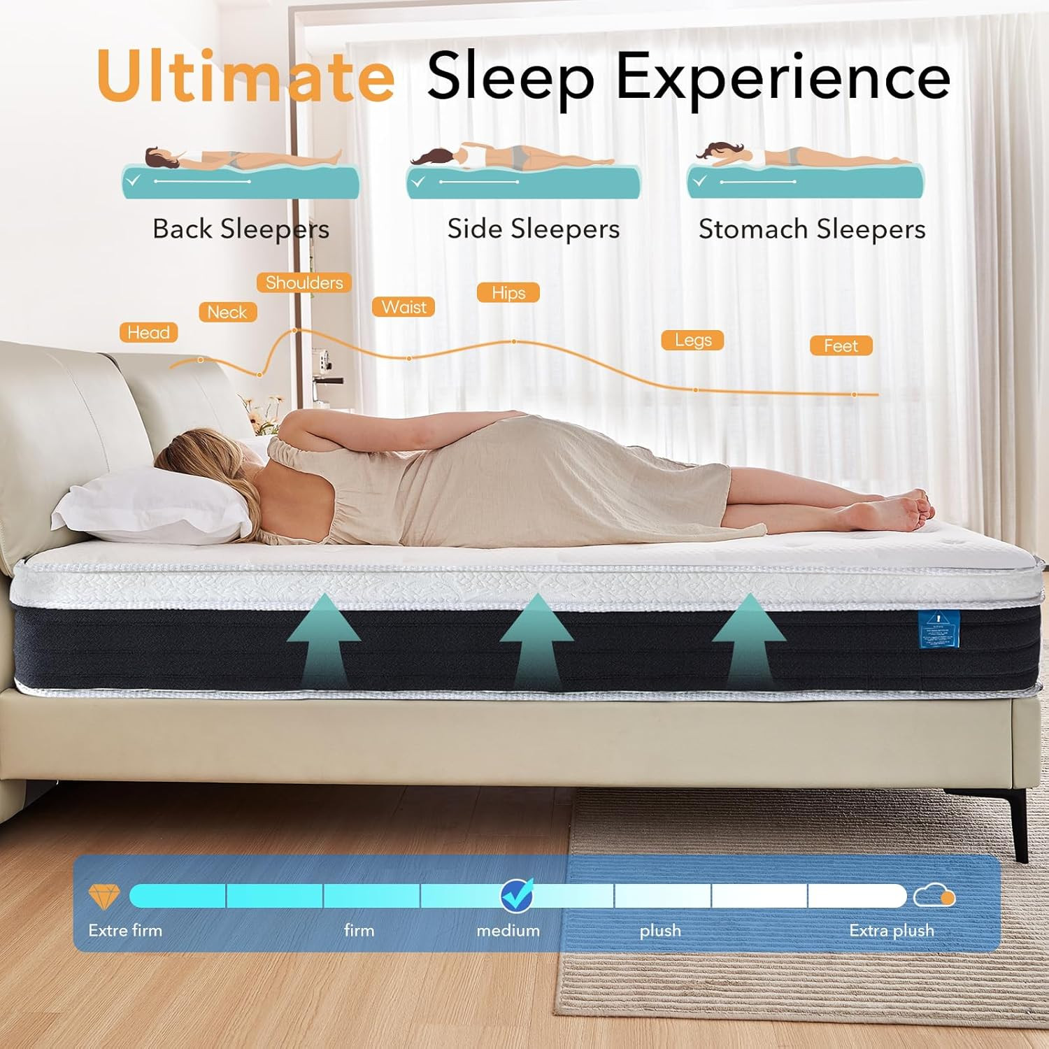 King Size Mattress 12 Inch Mixed Mattress 80″*76″*12″ Boxed Gel Memory Foam Matt