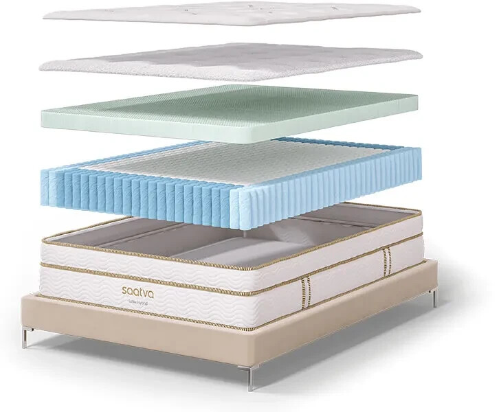 SAATVA LATEX HYBRID QUEEN 12″ MATTRESS MEDIUM NEW ORGANIC CLEARANCE FASTSHIPPING