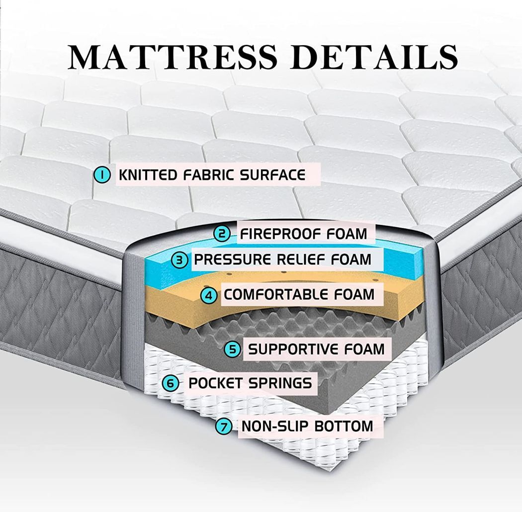 14″ 12″ Mattress in a Box Full Queen King Size Medium Firm Soft Innerspring Bed