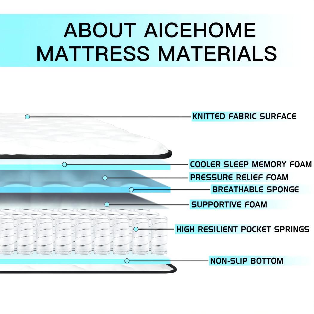 12″ Mattress Hybrid Innerspring Medium Twin Full Queen King Size Gel Memory Foam