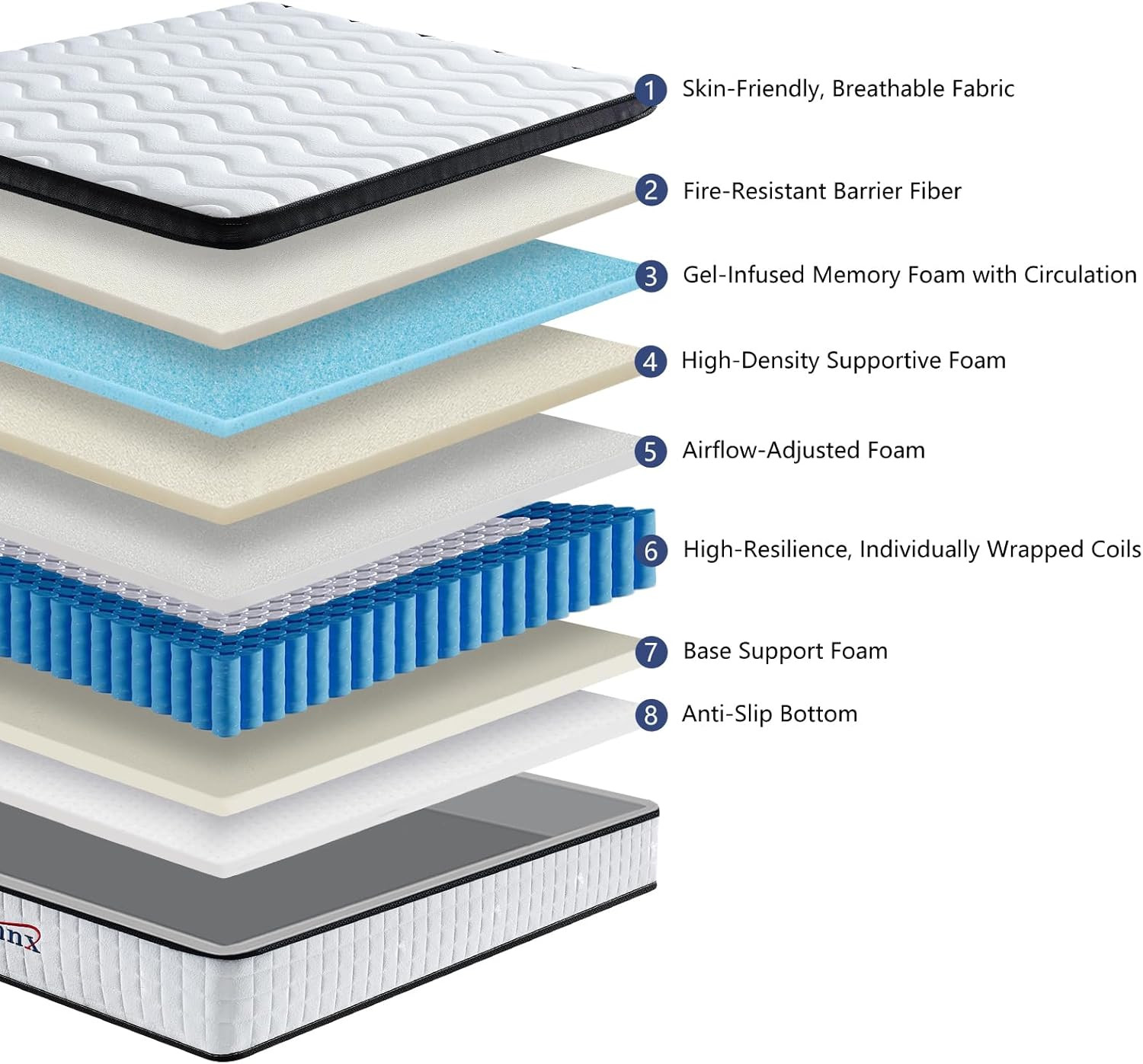 12 Inch Queen Hybrid Mattress – Medium Firm, Memory Foam & Responsive Pocket Spr