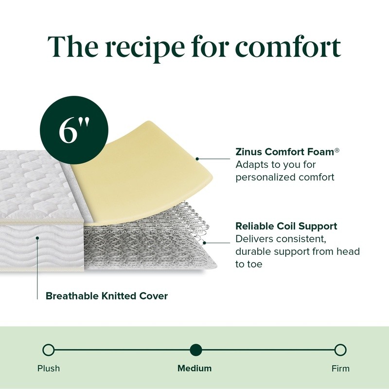 Firm Innerspring Mattress Tight Top Support Compact Design Reliable Comfort New