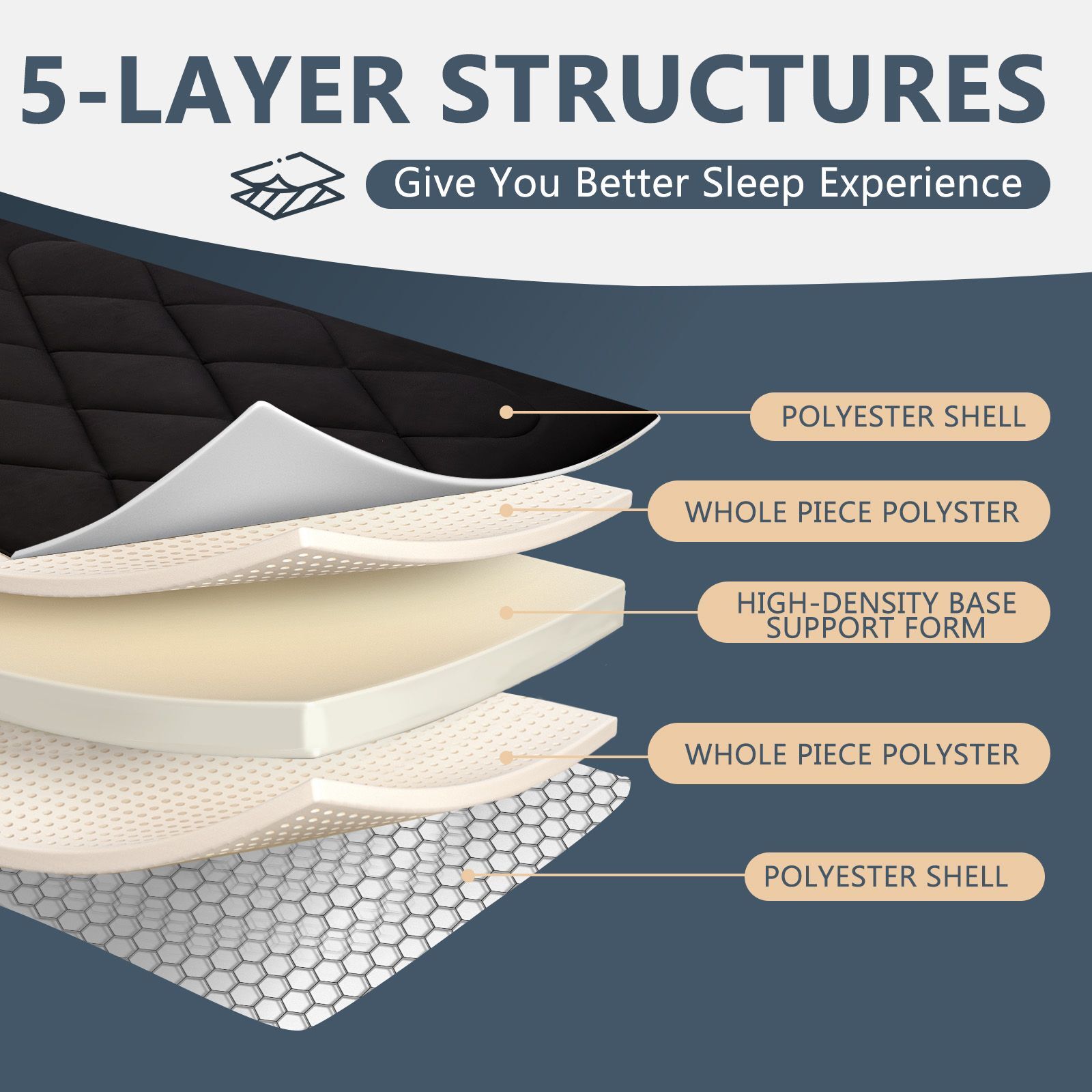 NAIZEA Memory Foam Mattress 2.5 inch / 4 inch Folding Mattress Travel Guest Mat