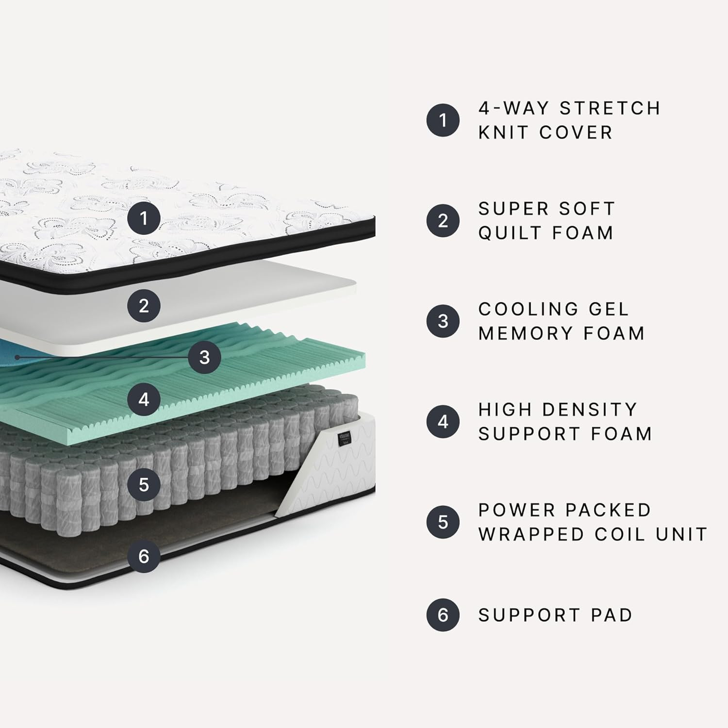 Signature Design by Ashley Chime Hybrid King 12″ Mattress with Gel Memory Foam,