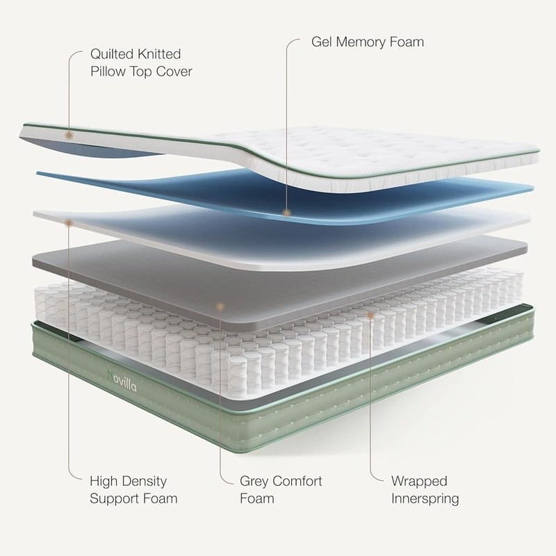 Queen Hybrid Mattress 12 Inch Pillow Top Gel Foam Motion Isolation Support New