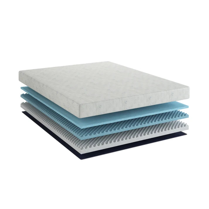 RV Essentials Memory Foam Mattress
