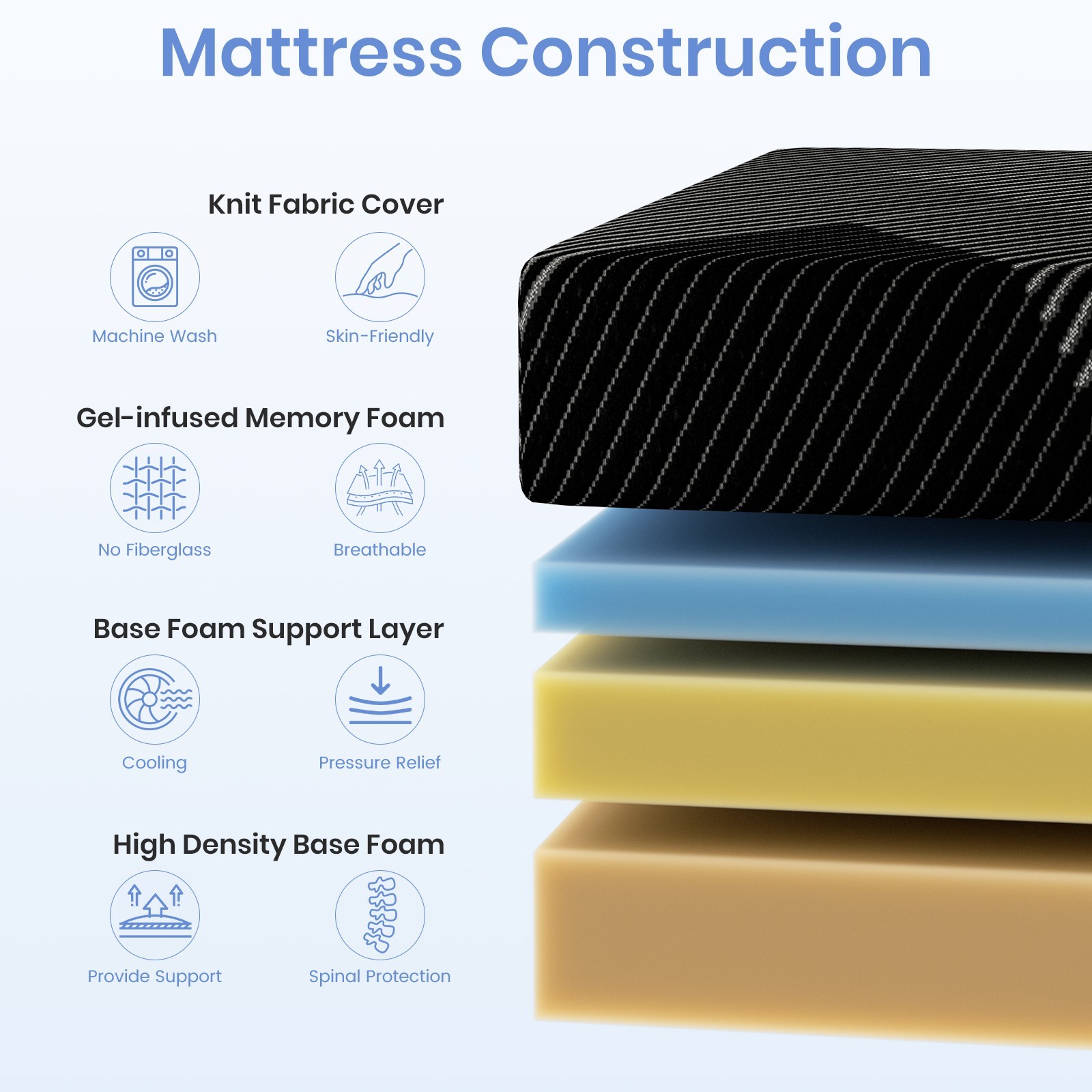 12″ Queen Mattress Cooling Gel Memory Foam Medium Firm Mattress in a Box, Black