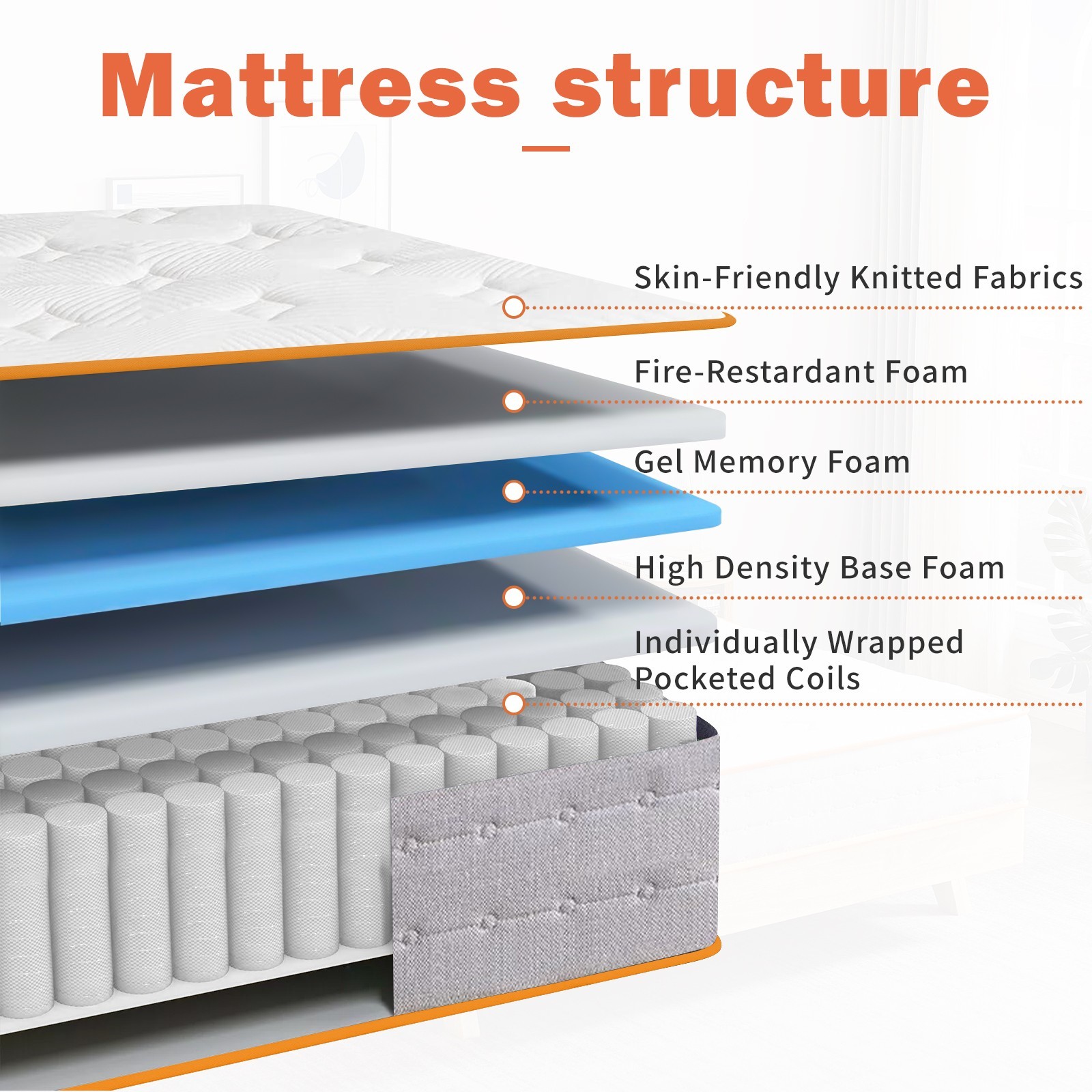 10 Inch Gel Memory Foam And Pocket Springs Medium Firm Hybrid Mattress In A Box
