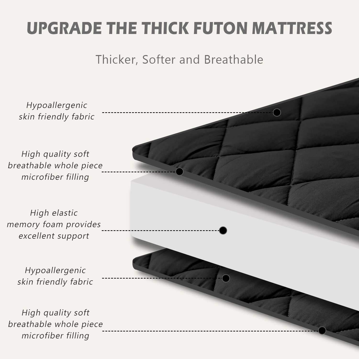 Queen/Full/Twin Size Floor Mattress Japanese Thick Futon Mat Portable Folded Pad