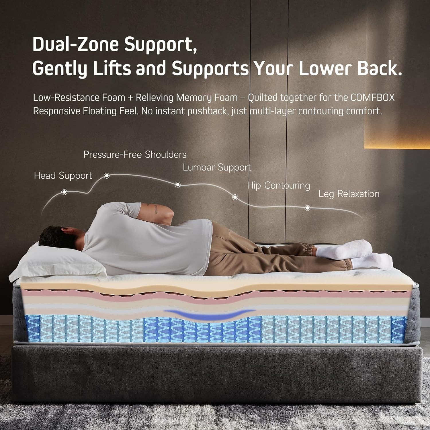 14 Inch Extra Firm Hybrid Mattress Queen Back Lumbar Hip Support