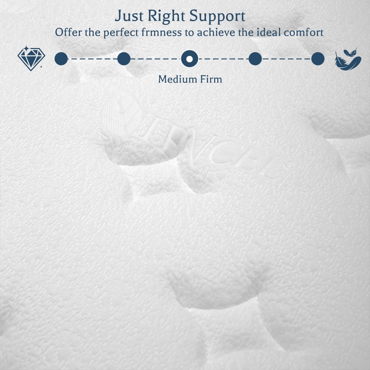 10/12/14 Inch Gel Memory Foam Hybrid Spring Mattress Twin Full Queen King In Box