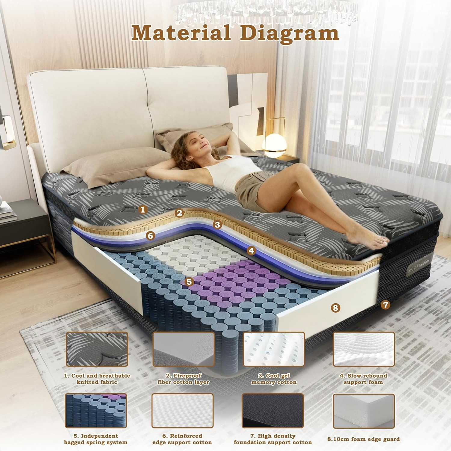 12″ Cooling Gel Memory Foam Mattress – Extra Firm, Breathable, 10-Year Warranty