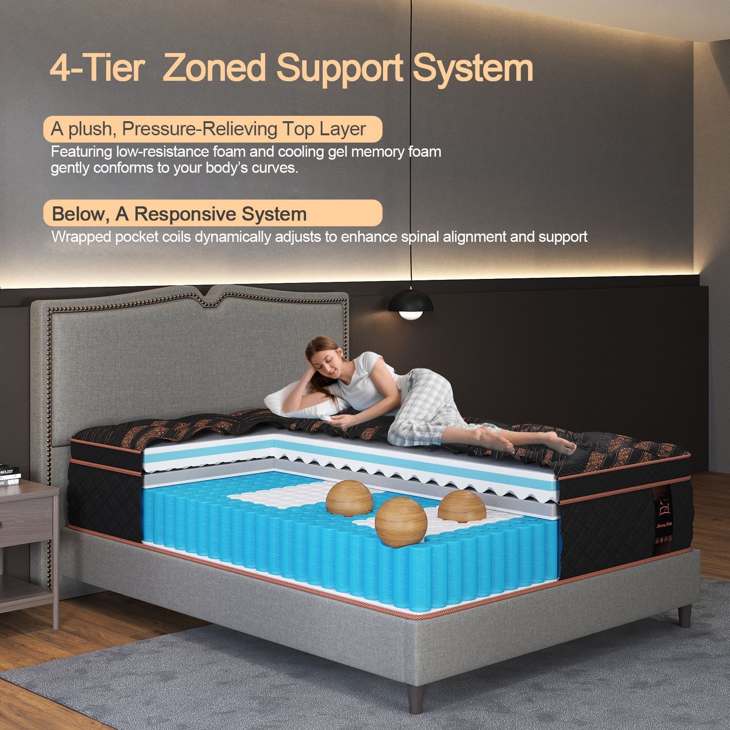 12″14″Twin Full Queen King Size Gel Memory Foam Spring Mattress In A Box