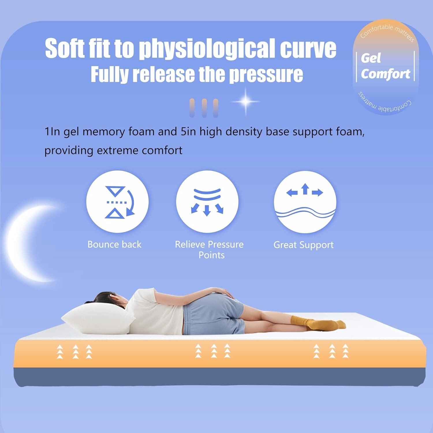 12-Inch Pressure-Relieving Gel Foam Twin Mattress – Perfect for All Sleepers