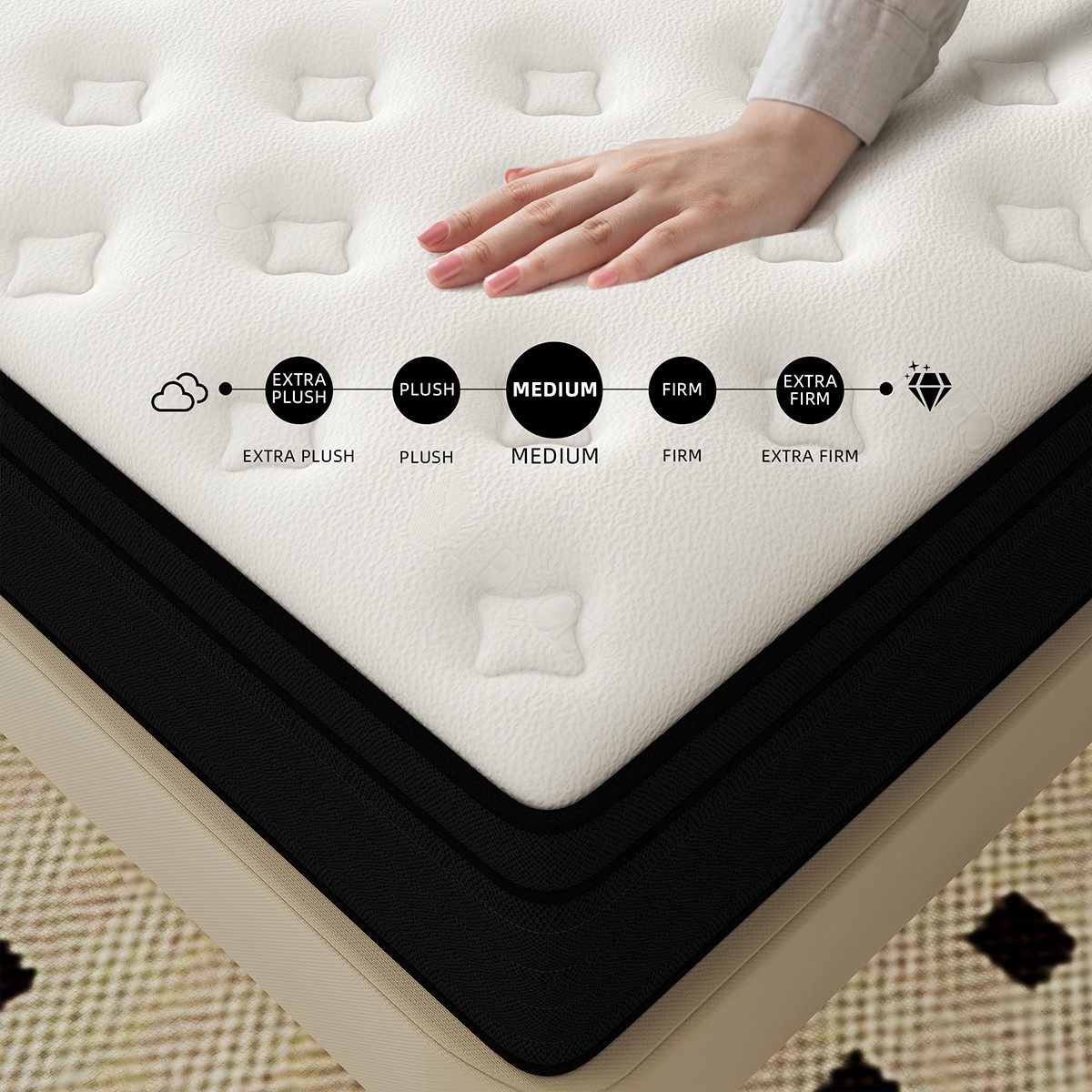 10/12/14 Inch Twin Full Queen King Mattress Hybrid Spring Memory Foam Bed in box