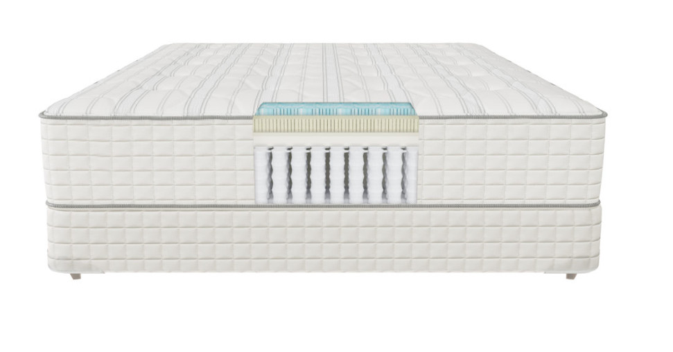 Hand Tufted Double Sided Firm Mattress