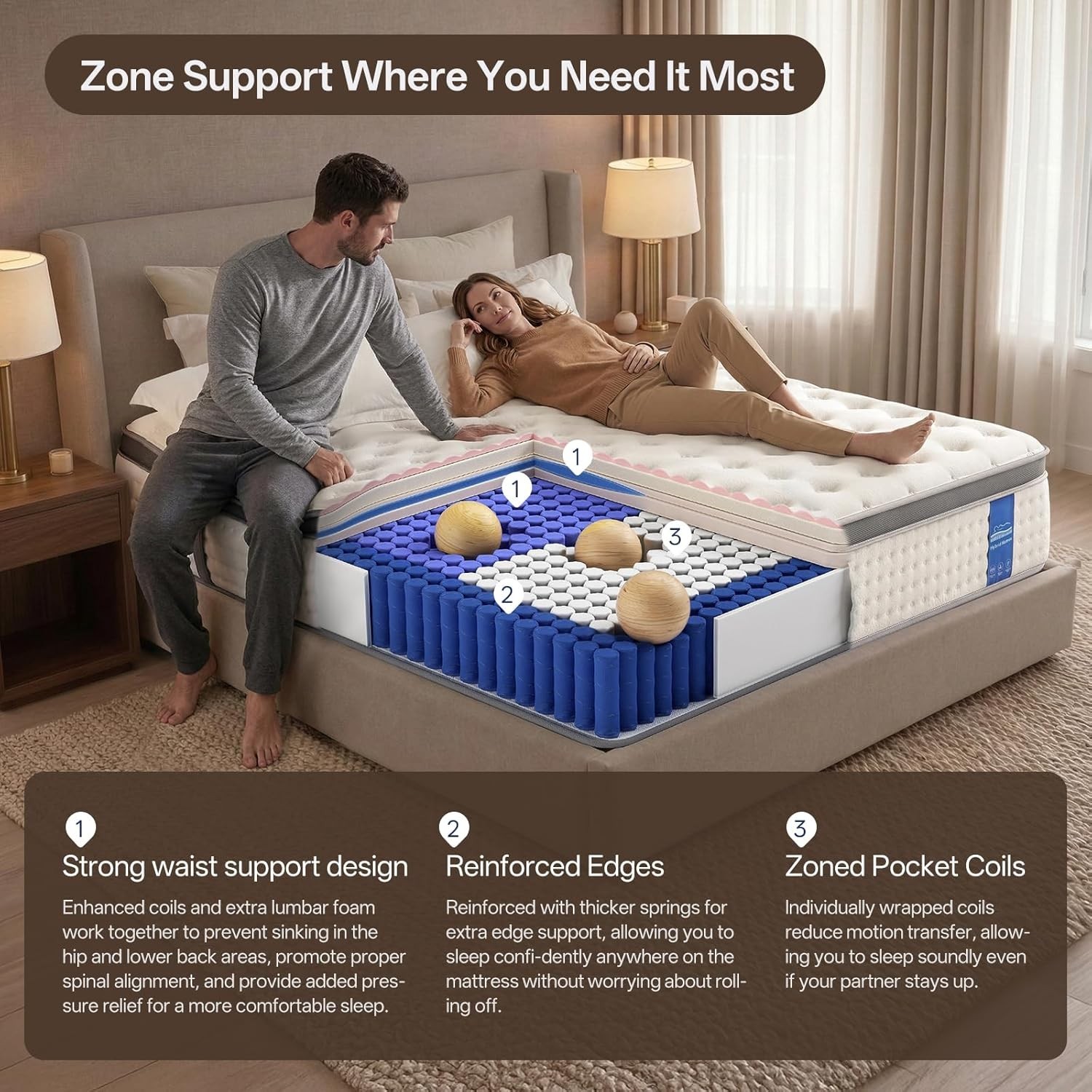 Queen Size 14-Inch Hybrid Mattress: Cooling Gel Memory Foam Medium Firm Support