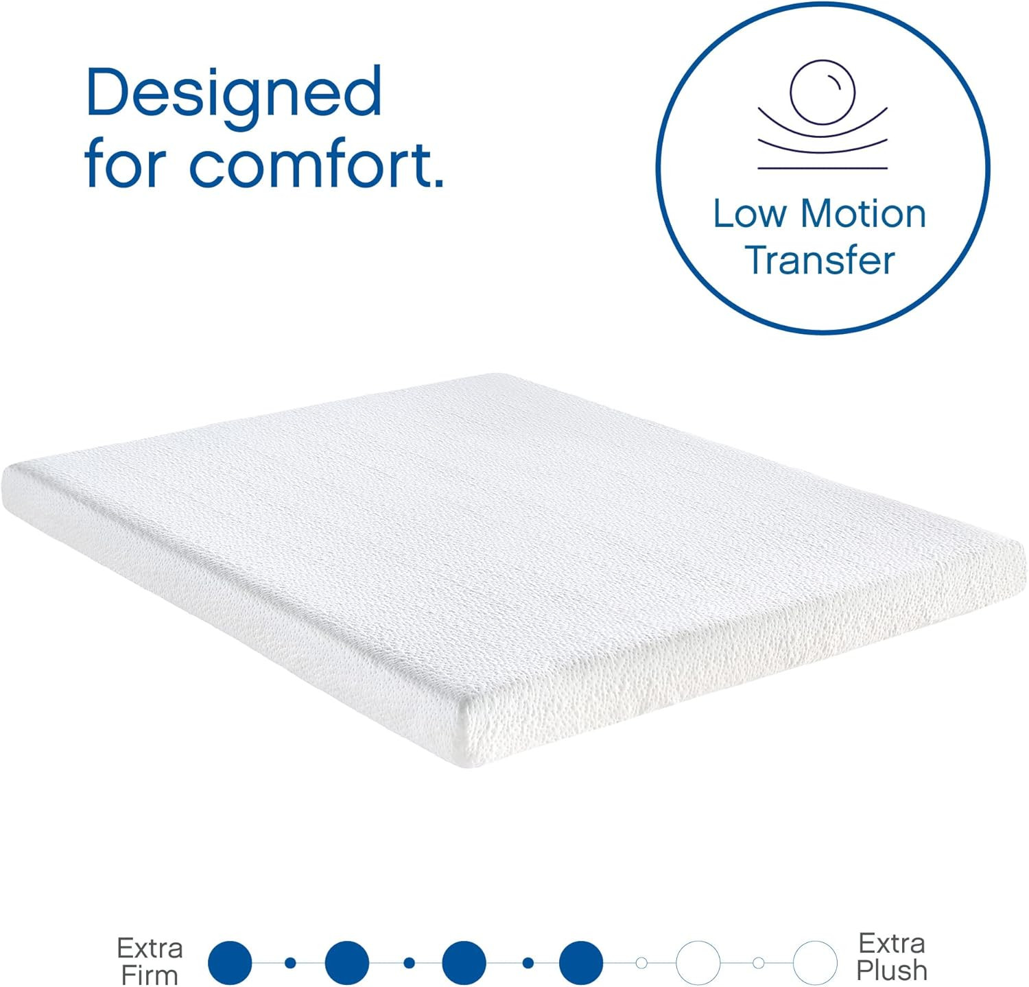 Queen Gel Memory Foam Sofa Bed Mattress Replacement – White