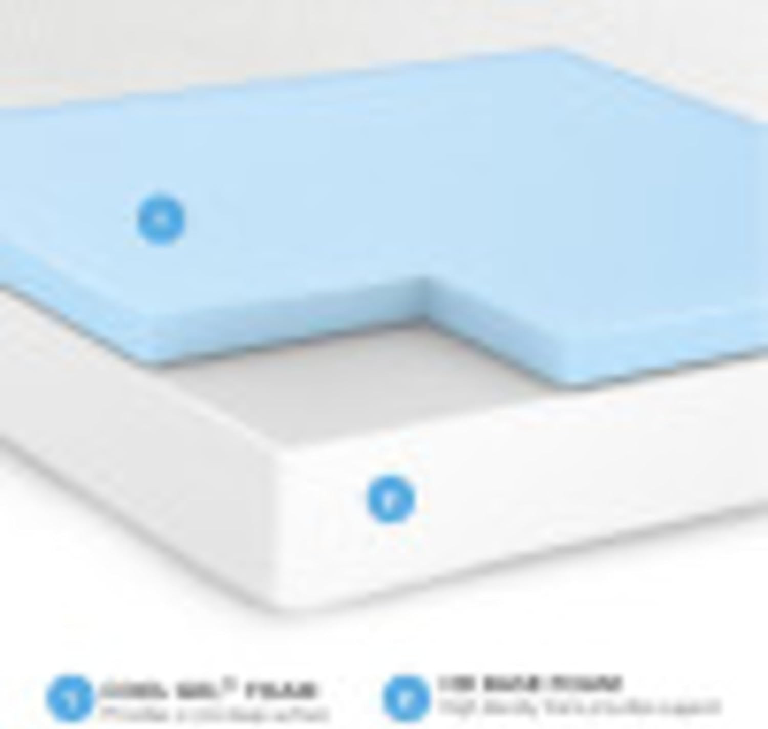 Memory Foam 8-Inch Mattress, Certipur-Us Certified, Mattress in a Box, Queen, Wh