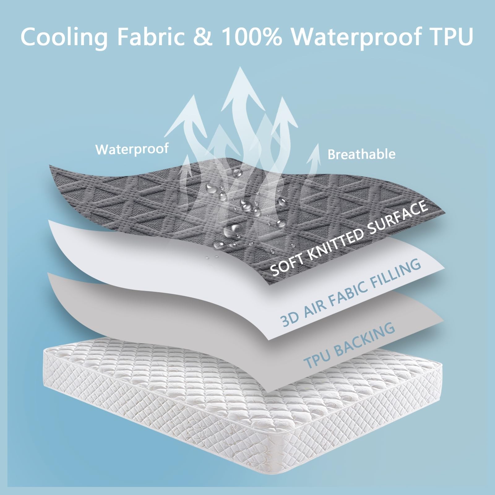 Premium Waterproof Mattress Protector Queen Size, Breathable Bed Queen, Grey