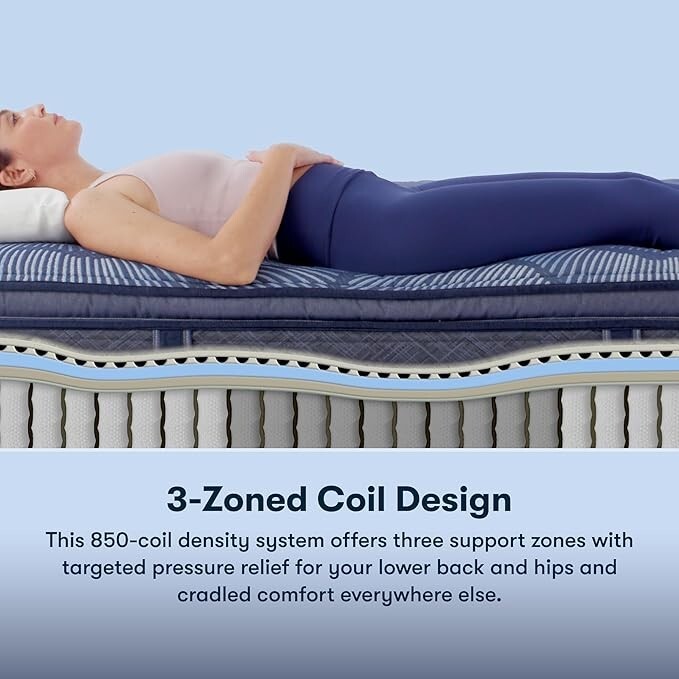Serta – Perfect Sleeper – Ultimate – Firm Pillow Top – King Mattress