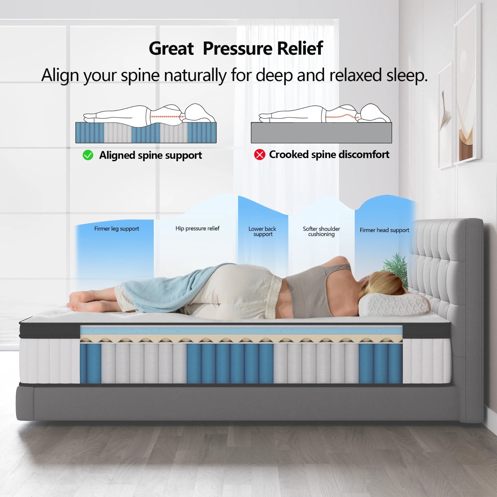 12 14 Inch Queen Hybrid Mattress Pocket Spring Cooling Gel Foam Medium Firm Grey