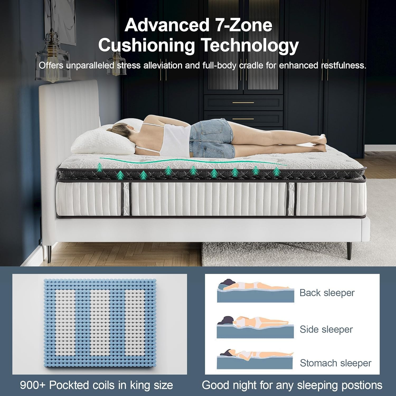 12″ King Gel Memory Foam Hybrid Mattress with 7 Zone Support & Pillow Top