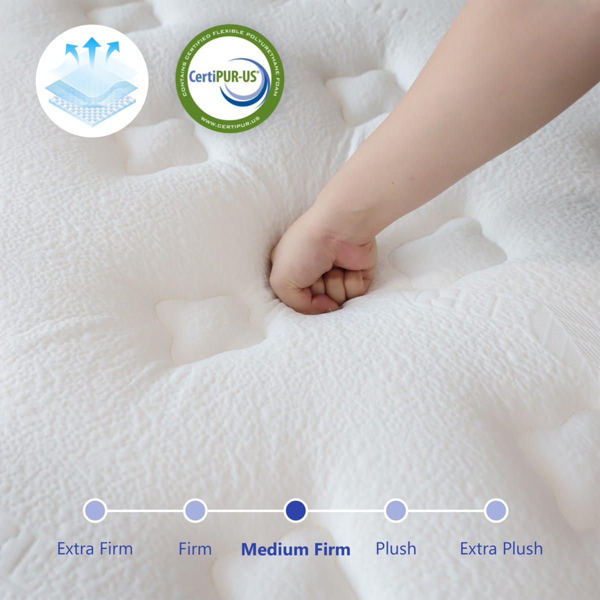 14″/12″ Mattress Hybrid Spring Comfy Mattress in A Box Twin Full Queen King Size
