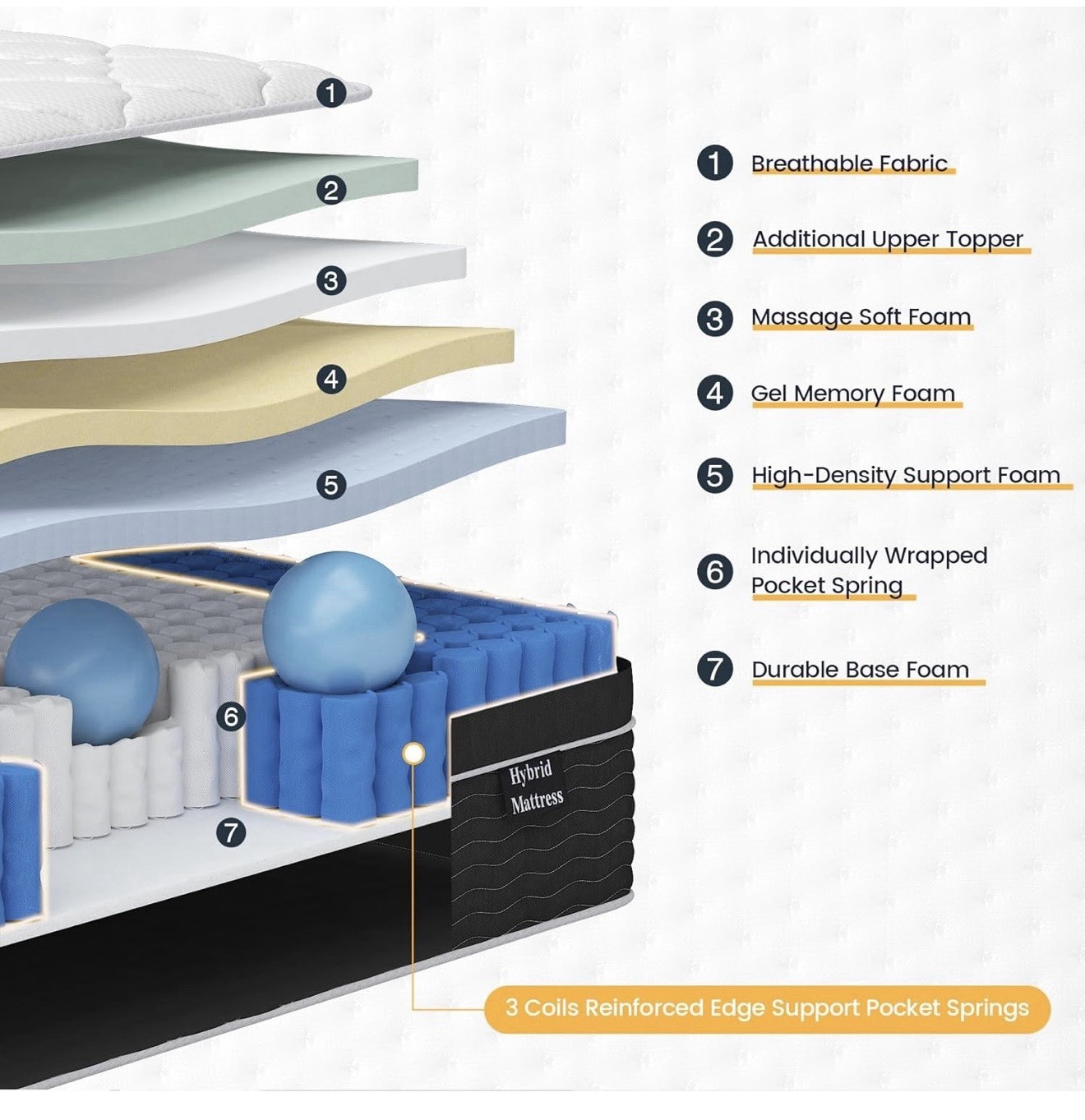 11 Inch Mattress Medium Firm Full Hybrid Mattress With Gel Memory And Spring