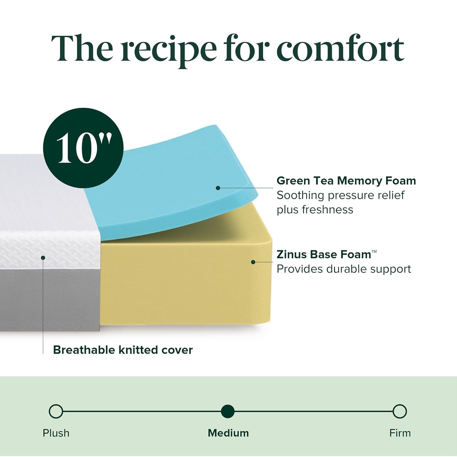 Zinus 10 Inch Green Tea Essential Memory Foam Mattress [New Version], Twin, Fibe