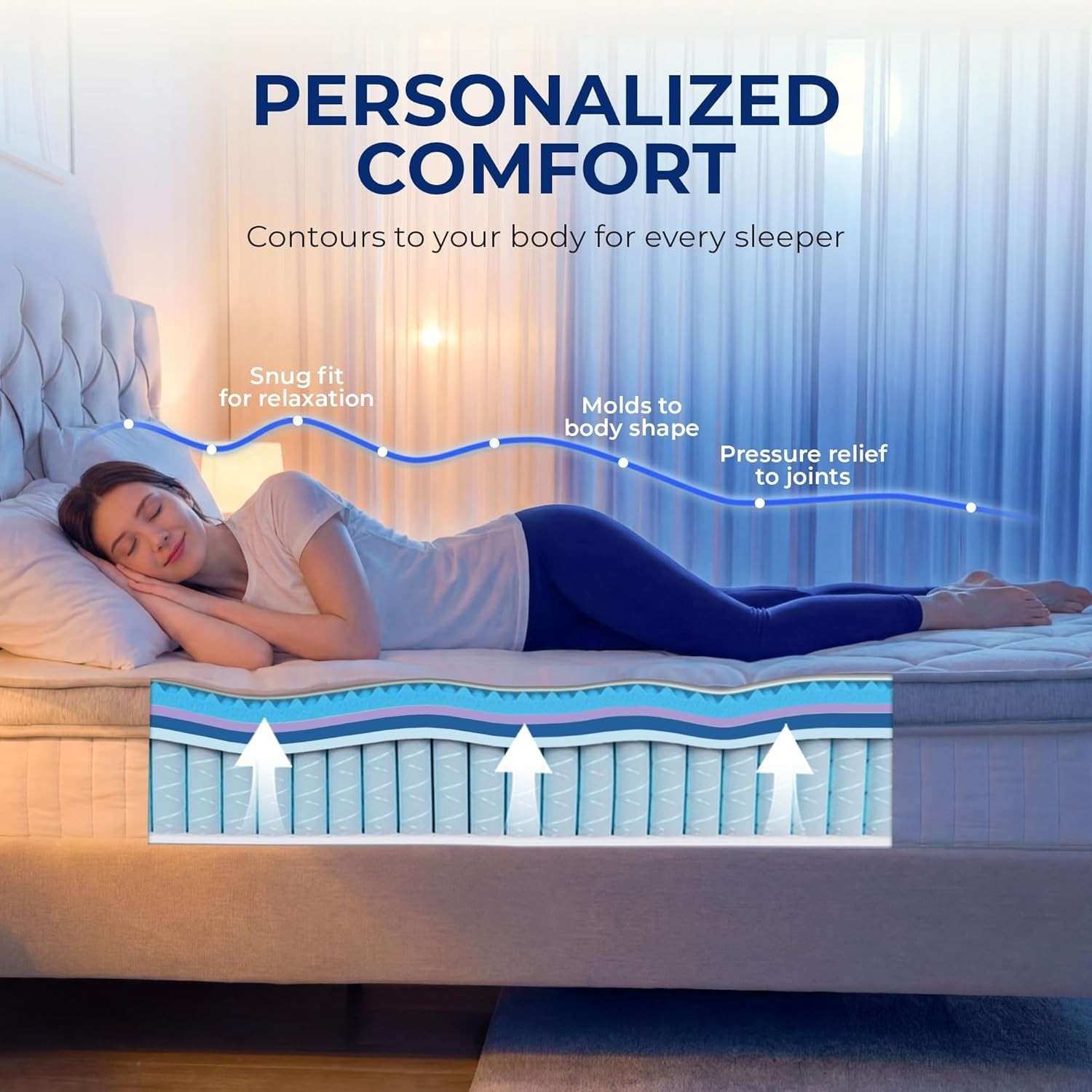 Eco-Friendly Twin Mattress: 10” Hybrid with Cooling Foam & Pocket Bloom Support