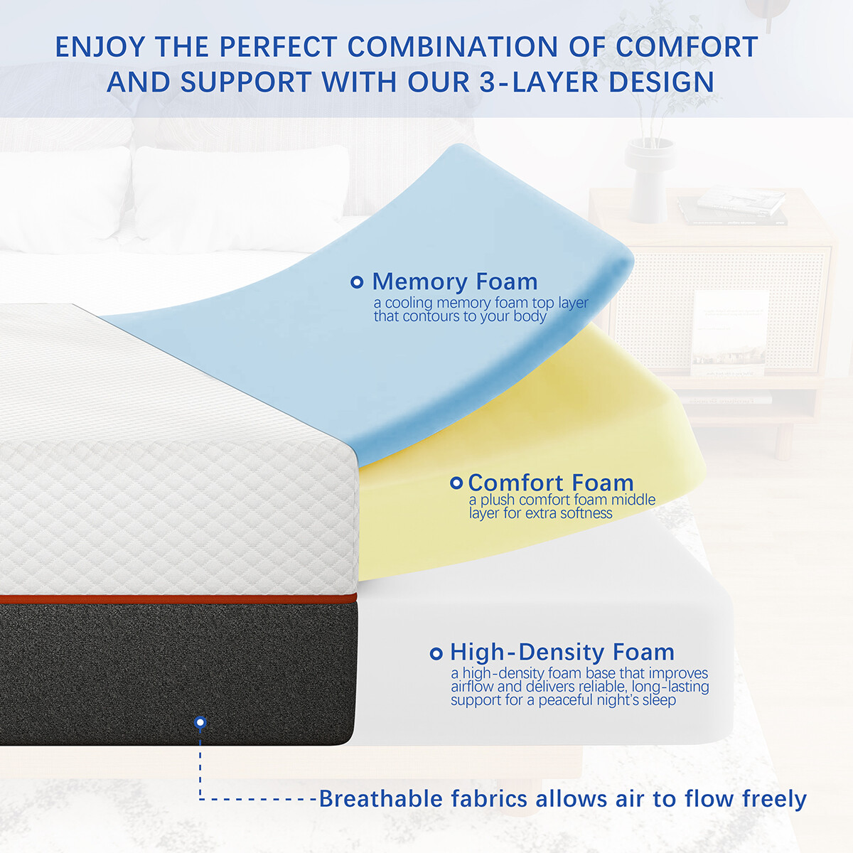 10″ Gel Memory Foam Mattress In A Box Twin Full Queen King Reversible Mattresses