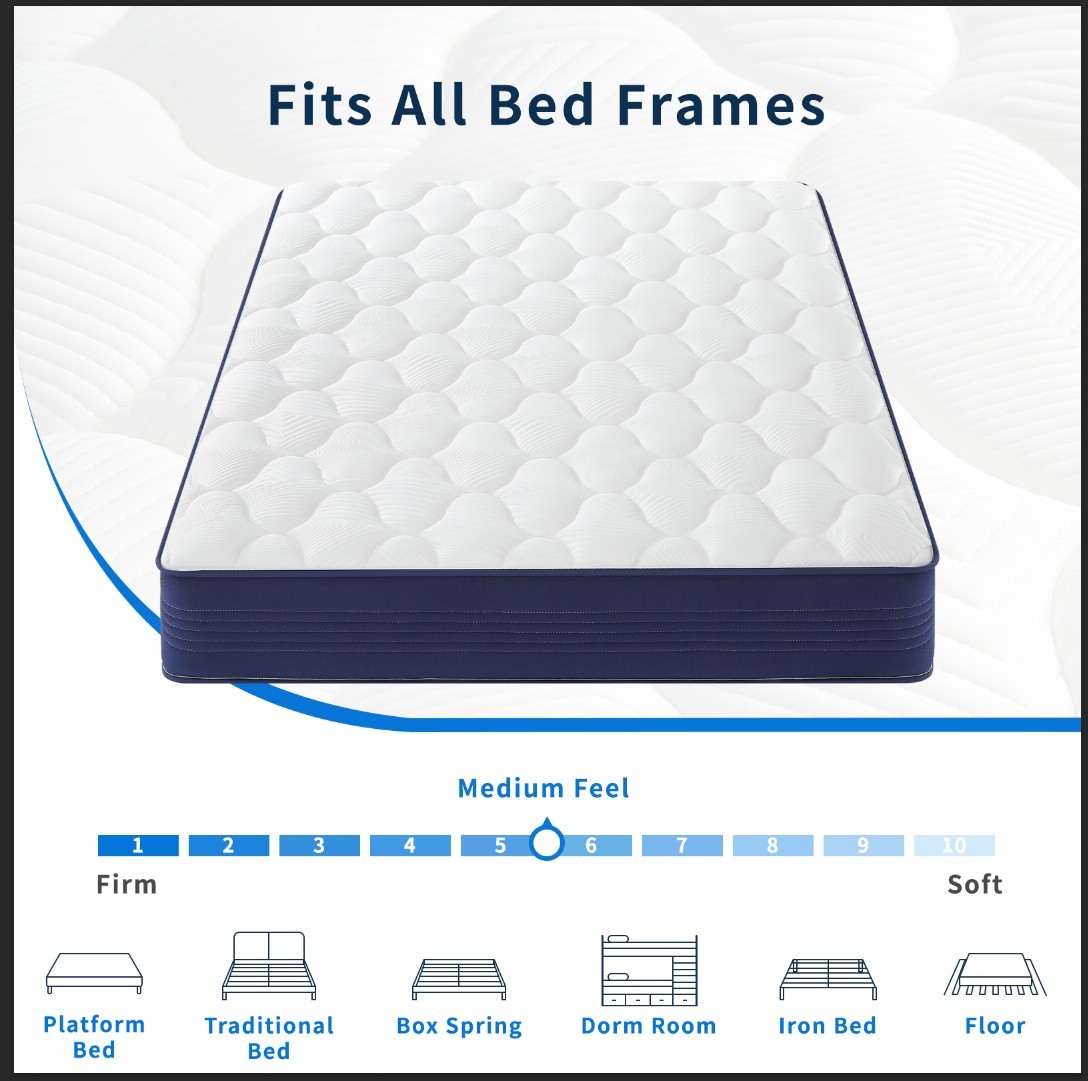 10″ 12″ Full Size Gel Memory Foam Hybrid Mattress in a Box with Pocket Springs