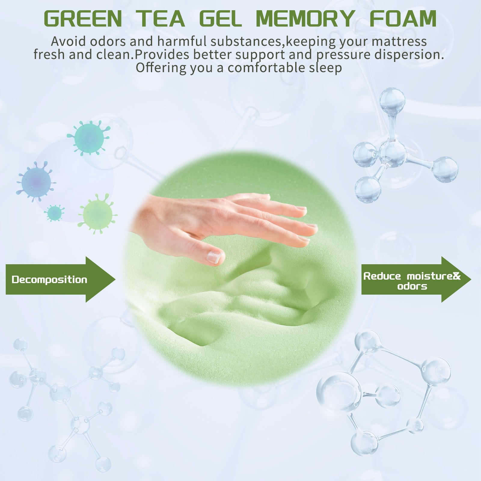 5″ 6″ Memory Foam Mattress with Breathable Cooling Green Tea Gel Pressure Relief