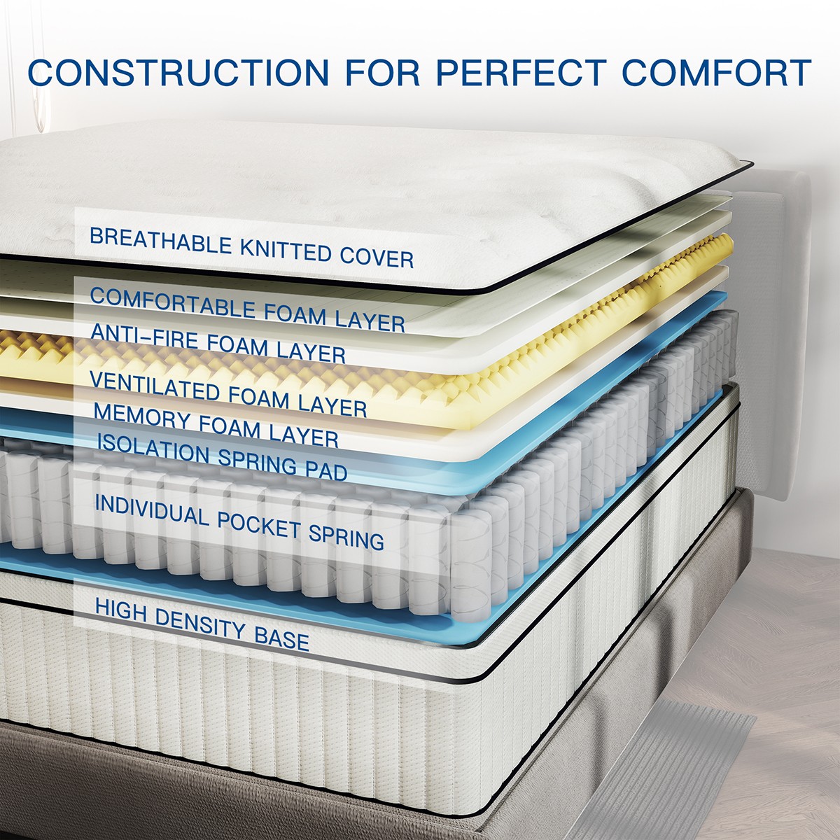 12″/14″ Twin Full Queen King Size Mattress Hybrid Spring Gel Memory Foam White