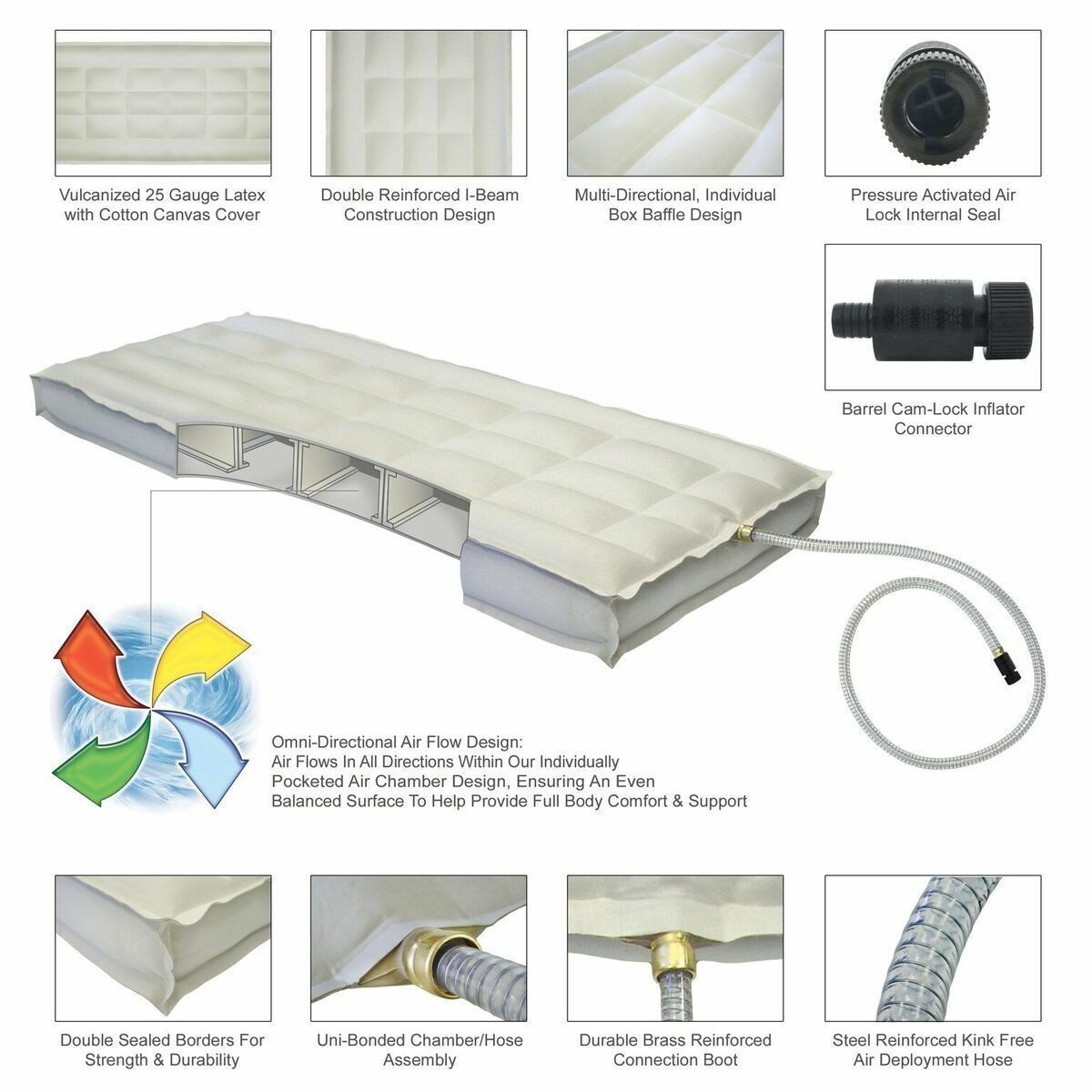 Split Flex Top Adjustable Air Bed mattress + Flippable Internal Topper!