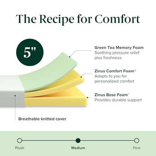 Twin Memory Foam Mattress with Green Tea Charcoal Pressure Relief Comfort